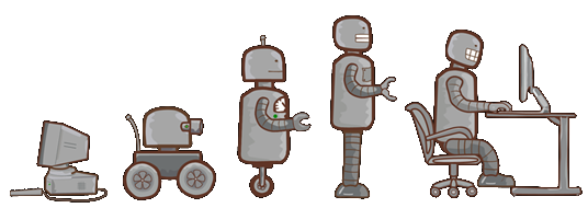 Evolucion robotica